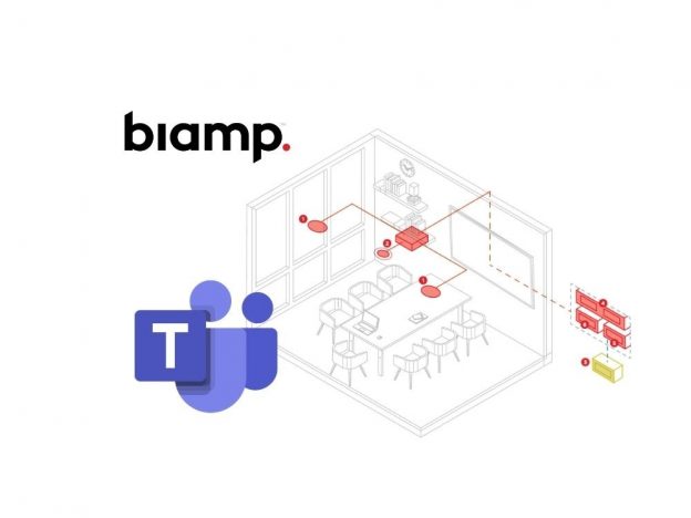Biamp conference room bundels voor Microsoft Teams Rooms